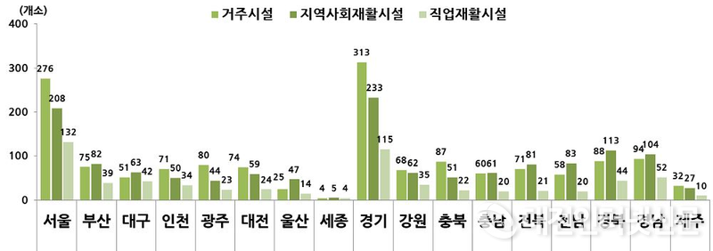 그림입니다.

원본 그림의 이름: CLP00003300004a.bmp

원본 그림의 크기: 가로 1264pixel, 세로 447pixel