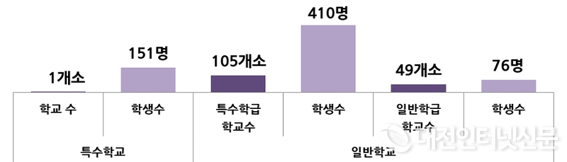 그림입니다.

원본 그림의 이름: CLP000033000049.bmp

원본 그림의 크기: 가로 1008pixel, 세로 290pixel