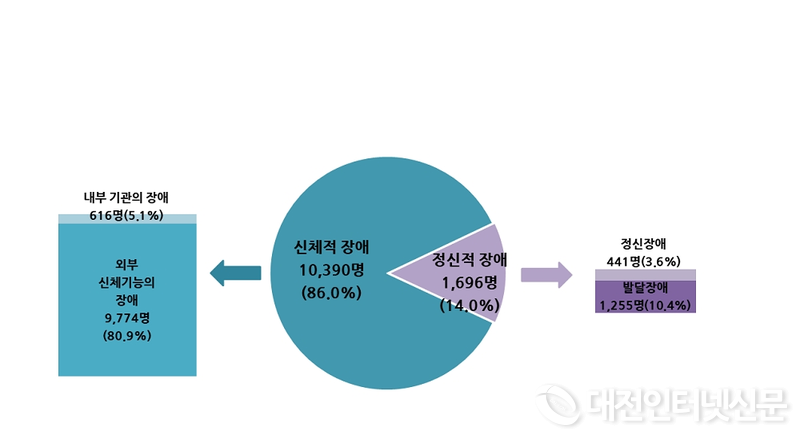 그림입니다.

원본 그림의 이름: CLP00004bcc6511.bmp

원본 그림의 크기: 가로 1262pixel, 세로 693pixel