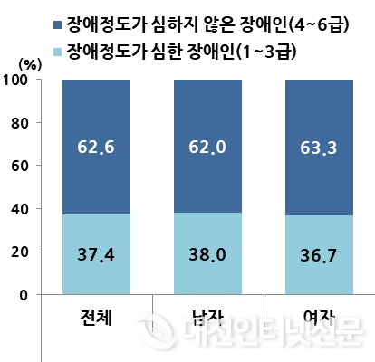 그림입니다.

원본 그림의 이름: CLP00003300001c.bmp

원본 그림의 크기: 가로 414pixel, 세로 400pixel