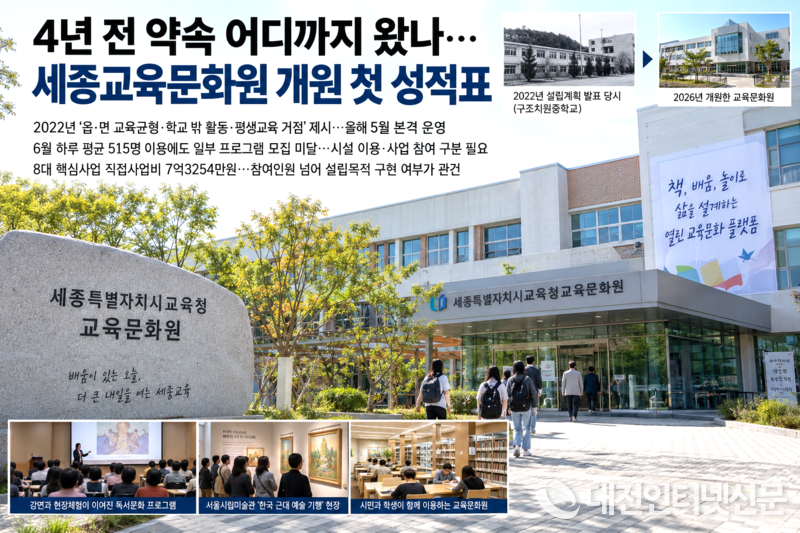 관련 사진
