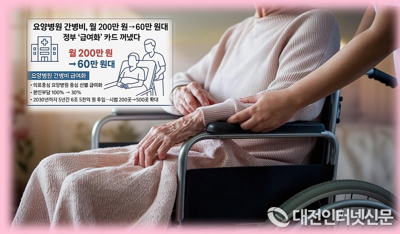 2026년 요양병원 간병비, 월 200만 원→60만 원대…정부 '급여화' 카드 꺼냈다